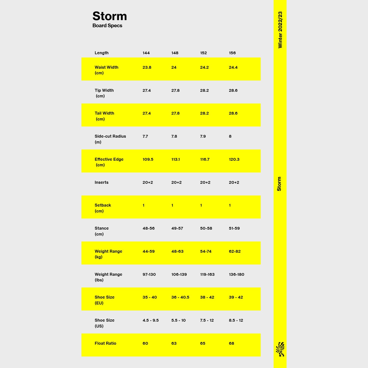 Storm 22-23 (Directional) FLEX5 Bataleon Snowboards バタレオン