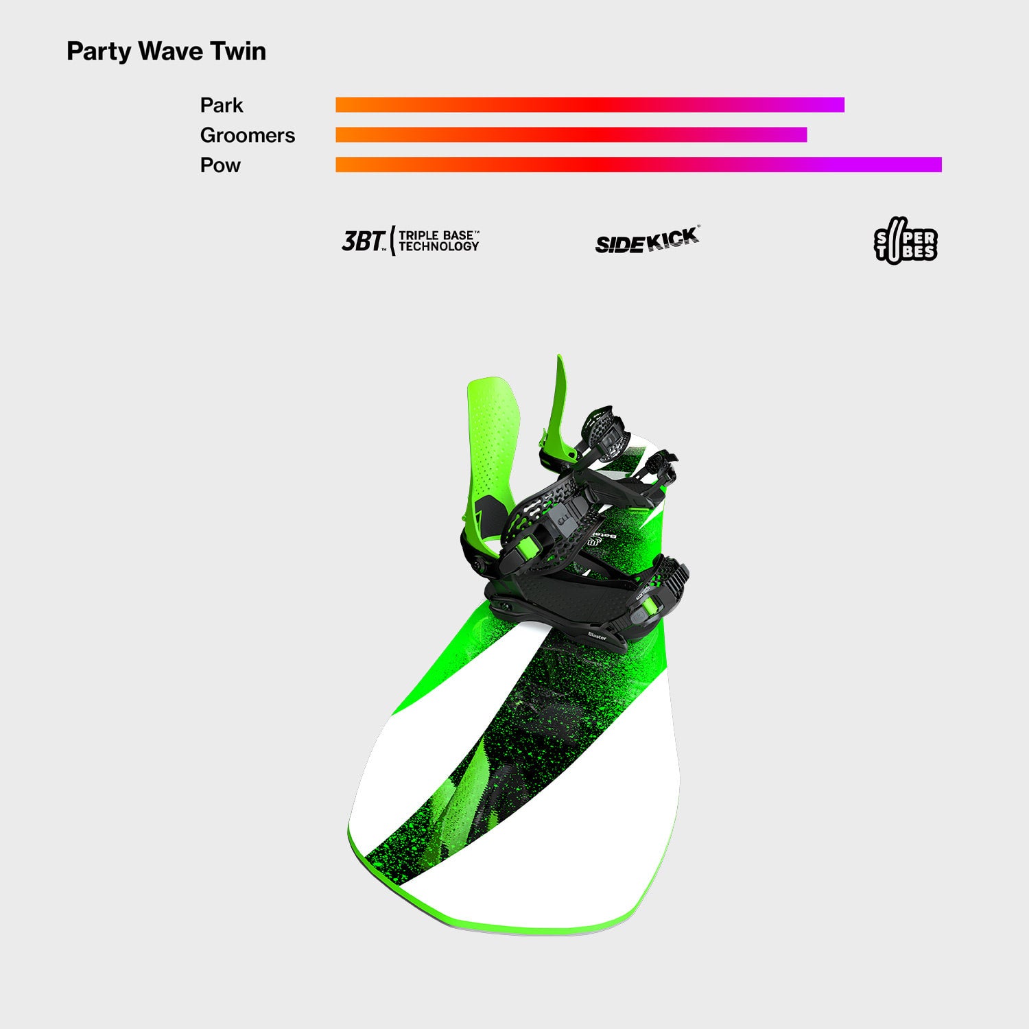 Party Wave Twin 22-23 (Twin) FLEX5 Bataleon Snowboards バタ
