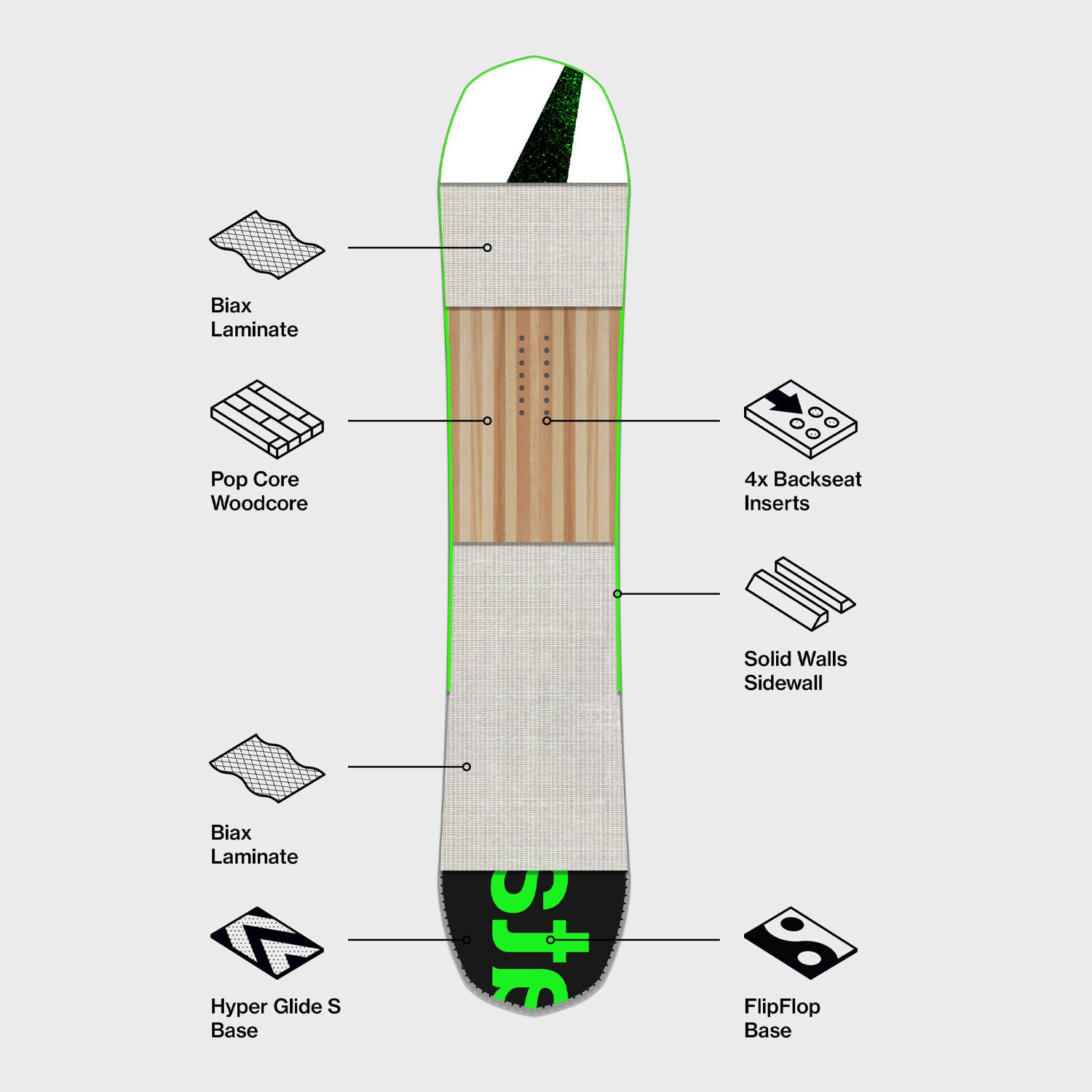22-23 新品 バタレオン Party Wave Twin 147 Bataleon Party Wave Twin 22/23