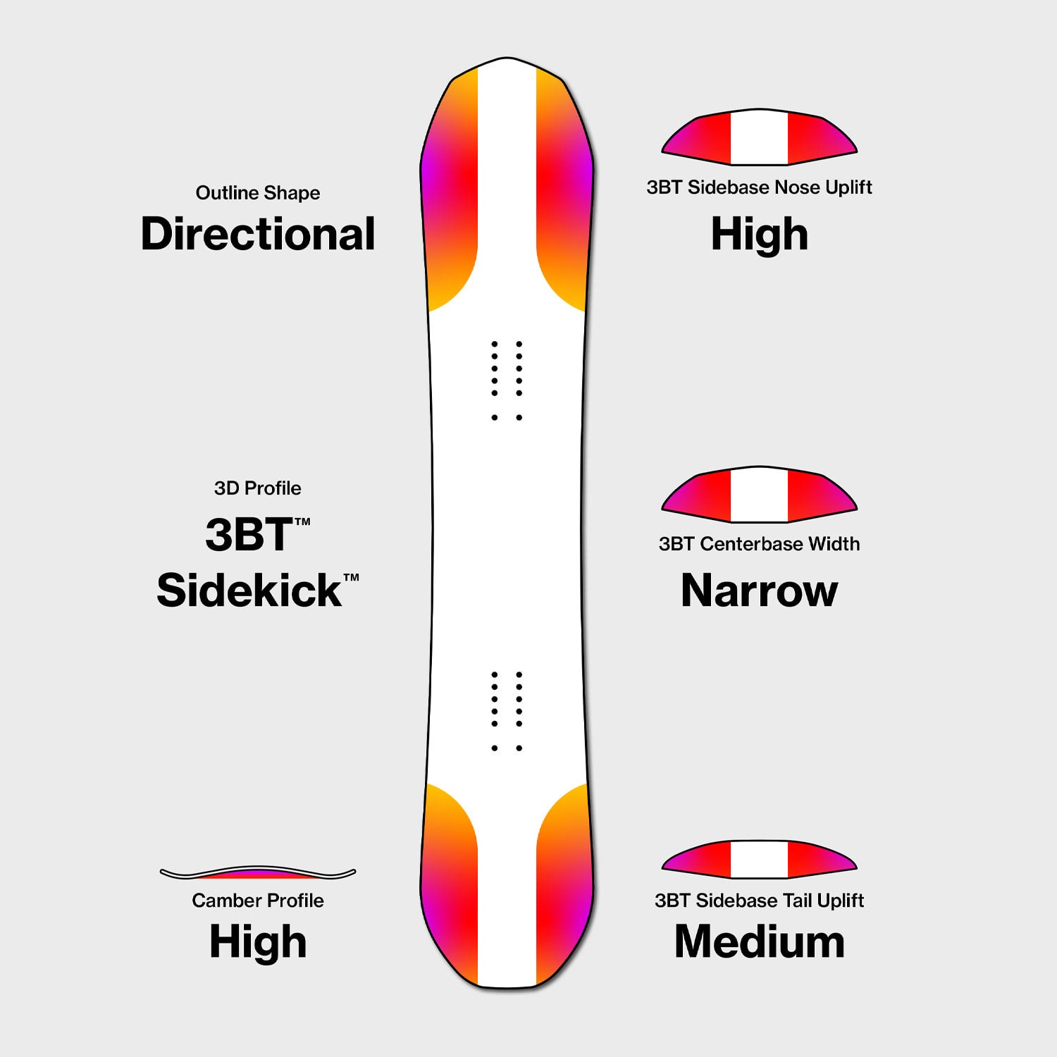 22-23 新品 BATALEON/バタレオン Storm 152 Storm 22-23 (Directional) FLEX5 Bataleon Snowboards バタレオン
