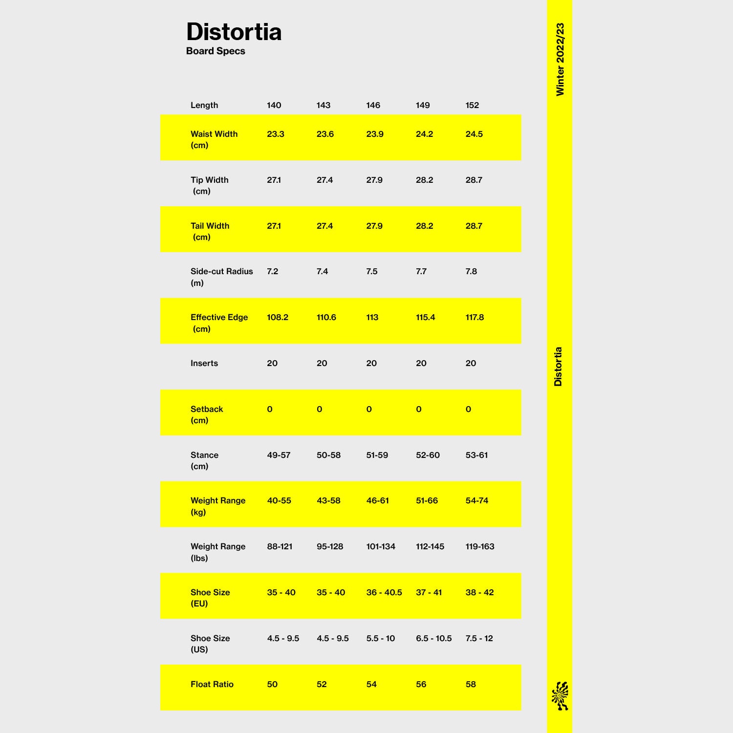 Distortia 22-23 (Twin) FLEX4 Bataleon Snowboards バタレオン